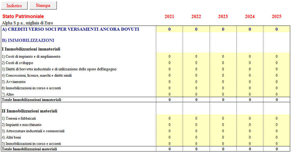 SP 2026
