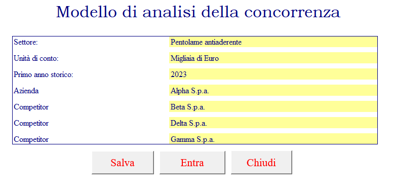 Introduzione 2026