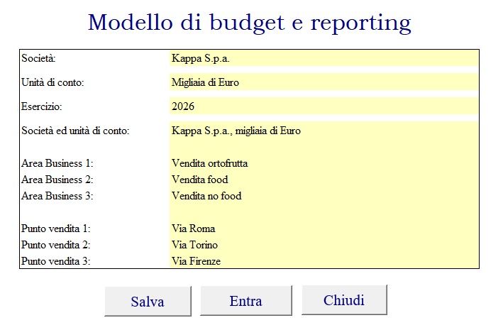 Introduzione 2026