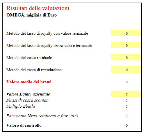 Risultati 26