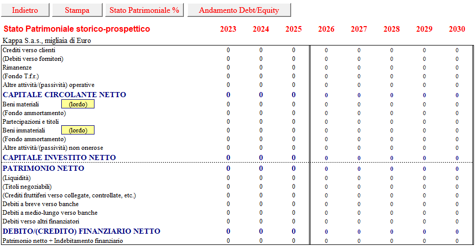 SP Modello 2026