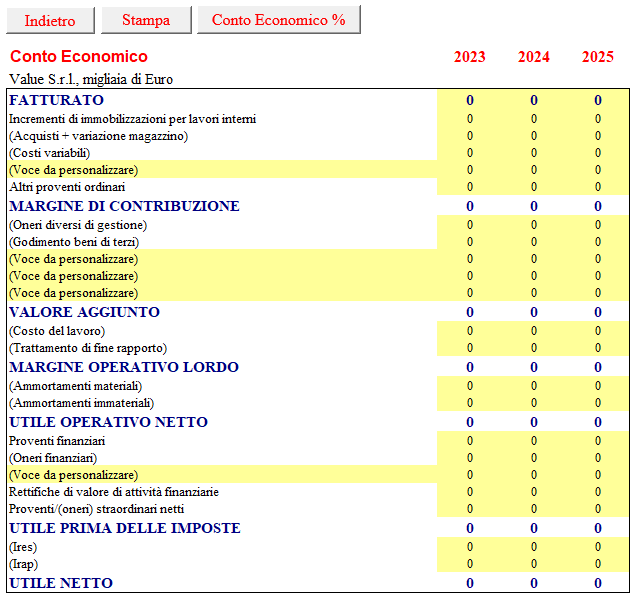 CE storico 2026