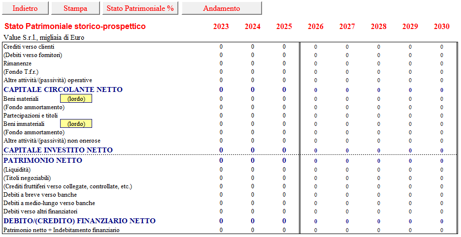 SP storico-prospettico 2026