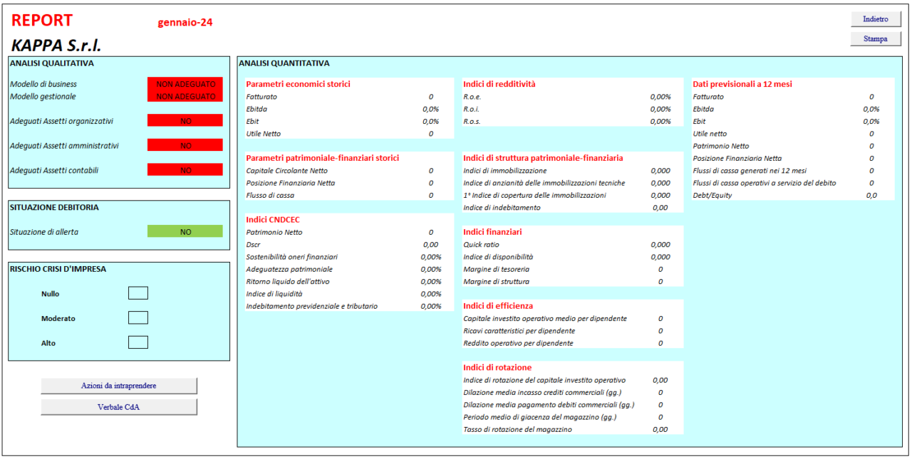 Figura 1