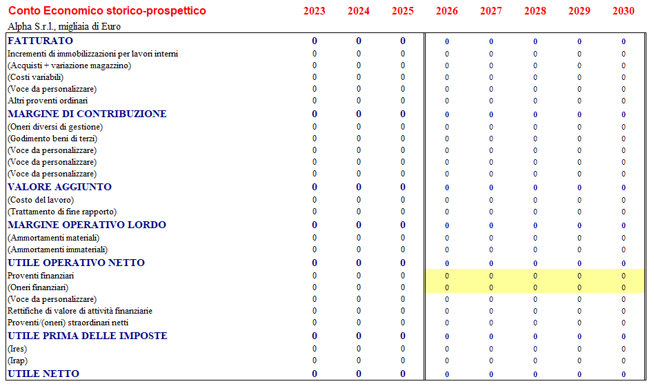 Piano-economico-2026