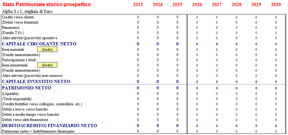 Piano-patrimoniale-2026