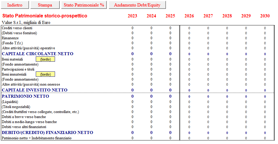 Stato Patrimoniale storico-prospettico 2026