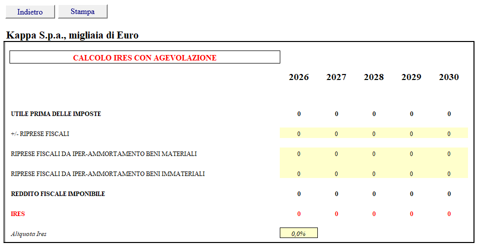 Calcolo Ires